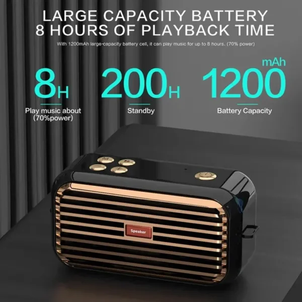 Retro Radio Lautsprecher